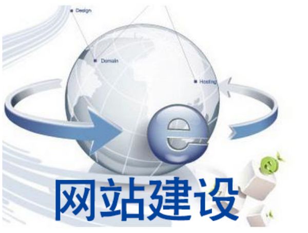 汕头�外贸网站CMS系统怎么选，这几类方案优劣对比一目了然